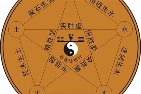 兆五行|兆字五行属什么